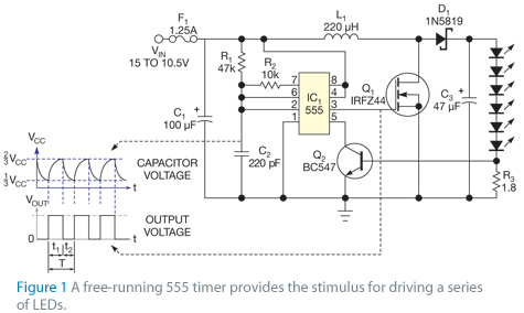 Was sind die Anforderungen an LED-Antriebsleistung