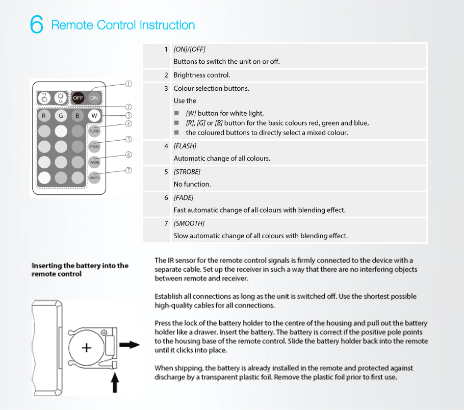 RGB COB LED Flutlicht